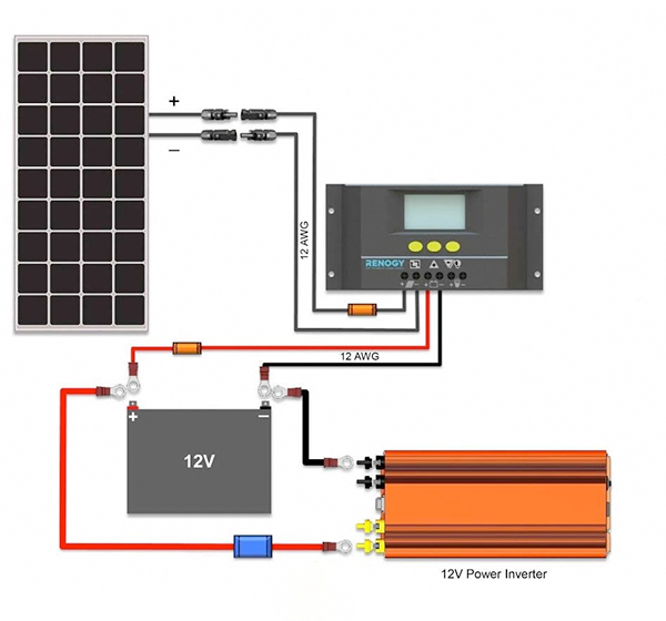 solar-regulator